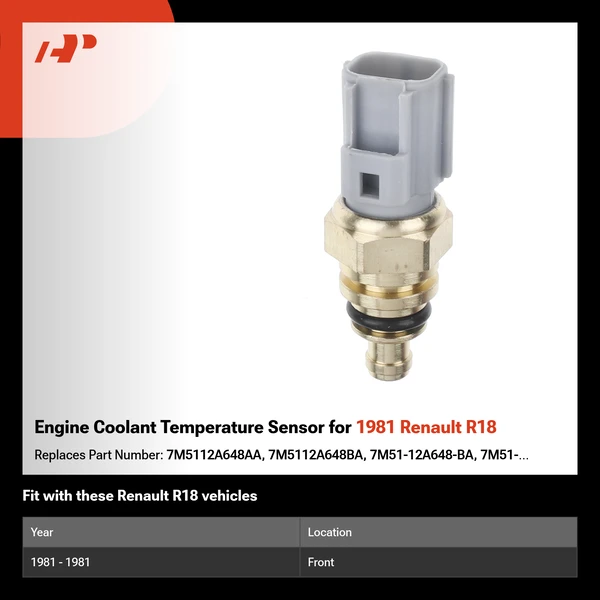 Engine Coolant Temperature Sensor for 1981 Renault R18