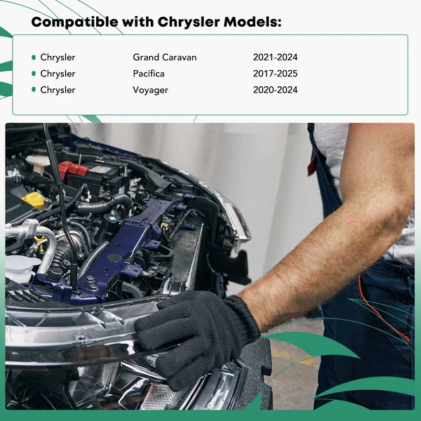 Front Radiator Support Assembly for 2020-2023 Chrysler Voyager