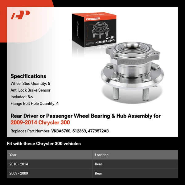 Rear Driver or Passenger Wheel Bearing & Hub Assembly for 2009-2014 Chrysler 300