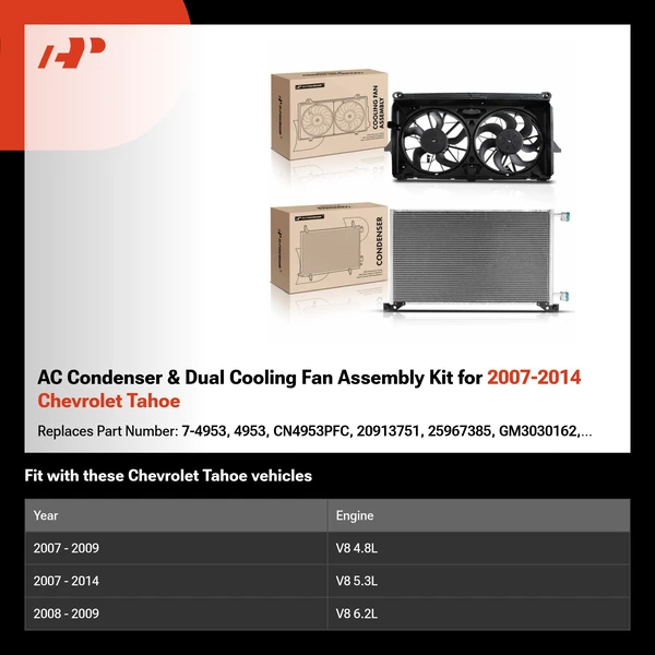 AC Condenser & Dual Cooling Fan Assembly Kit for 2007-2014 Chevrolet Tahoe