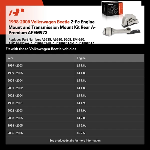 1998-2006 Volkswagen Beetle 2-Pc Engine Mount and Transmission Mount Kit Rear A-Premium APEM973
