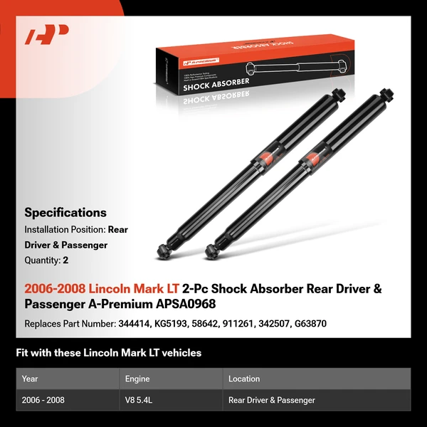 2006-2008 Lincoln Mark LT 2-Pc Shock Absorber Rear Driver & Passenger A-Premium APSA0968