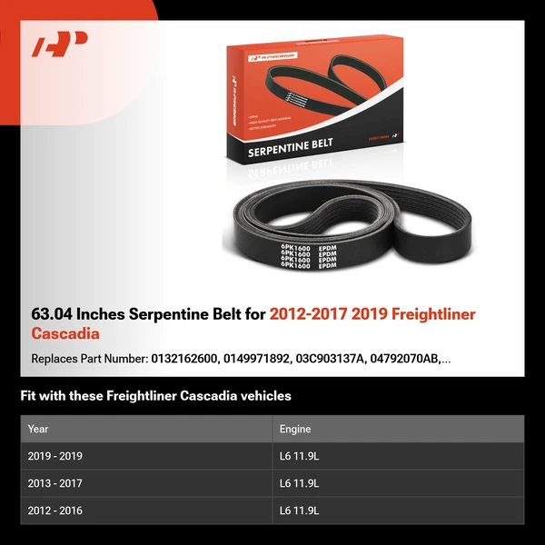 63.04 Inches Serpentine Belt for 2012-2017 2019 Freightliner Cascadia