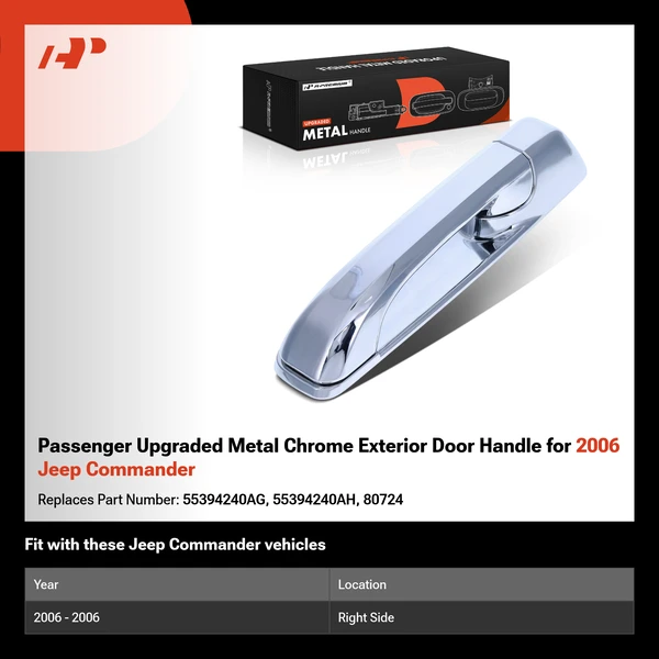 Passenger Upgraded Metal Chrome Exterior Door Handle for 2006 Jeep Commander