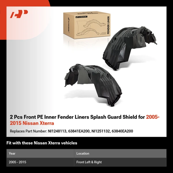 2 Pcs Front PE Inner Fender Liners Splash Guard Shield for 2005-2015 Nissan Xterra