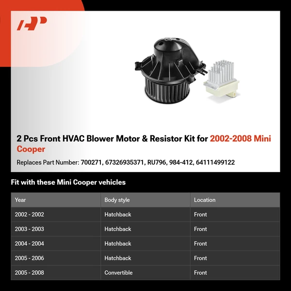 2 Pcs Front HVAC Blower Motor & Resistor Kit for 2002-2008 Mini Cooper