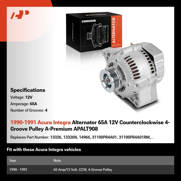 1990-1991 Acura Integra Alternator 65A 12V Counterclockwise 4-Groove Pulley A-Premium APALT908