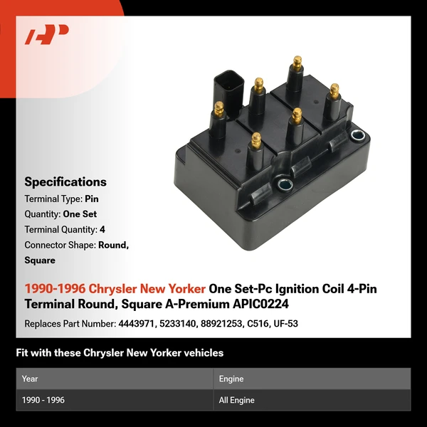 1990-1996 Chrysler New Yorker One Set-Pc Ignition Coil 4-Pin Terminal Round, Square A-Premium APIC0224