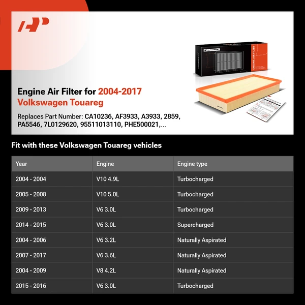 Engine Air Filter for 2004-2017 Volkswagen Touareg