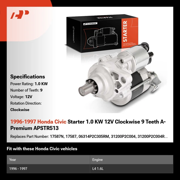 1996-1997 Honda Civic Starter 1.0 KW 12V Clockwise 9 Teeth A-Premium APSTR513