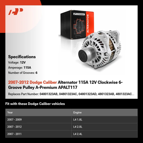 2007-2012 Dodge Caliber Alternator 115A 12V Clockwise 6-Groove Pulley A-Premium APALT117