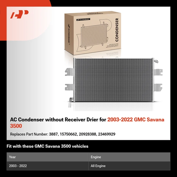 AC Condenser without Receiver Drier for 2003-2022 GMC Savana 3500