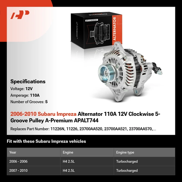 2006-2010 Subaru Impreza Alternator 110A 12V Clockwise 5-Groove Pulley A-Premium APALT744