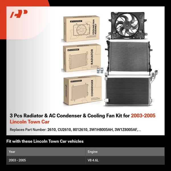 3 Pcs Radiator & AC Condenser & Cooling Fan Kit for 2003-2005 Lincoln Town Car