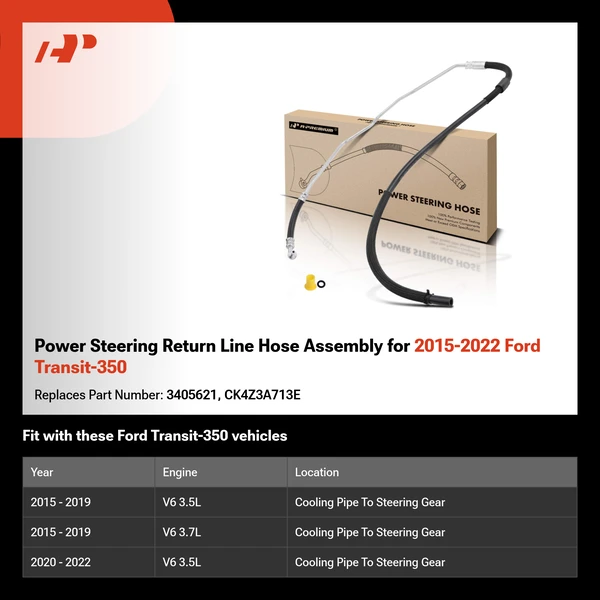 Power Steering Return Line Hose Assembly for 2015-2022 Ford Transit-350