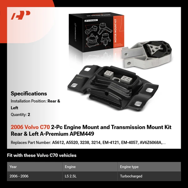 2006 Volvo C70 2-Pc Engine Mount and Transmission Mount Kit Rear & Left A-Premium APEM449