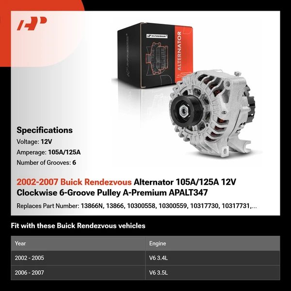 2002-2007 Buick Rendezvous Alternator 105A/125A 12V Clockwise 6-Groove Pulley A-Premium APALT347