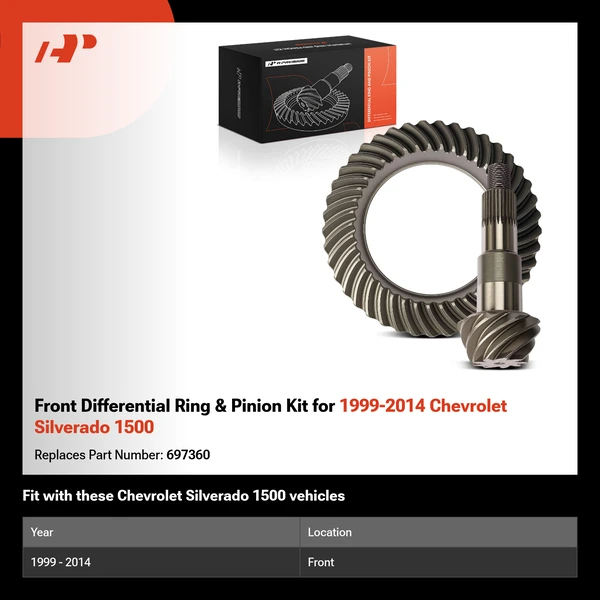 Front Differential Ring & Pinion Kit for 1999-2014 Chevrolet Silverado 1500