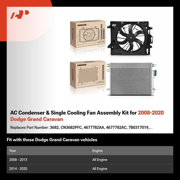 AC Condenser & Single Cooling Fan Assembly Kit for 2008-2020 Dodge Grand Caravan