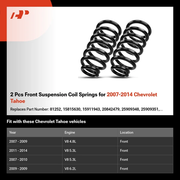 2 Pcs Front Suspension Coil Springs for 2007-2014 Chevrolet Tahoe