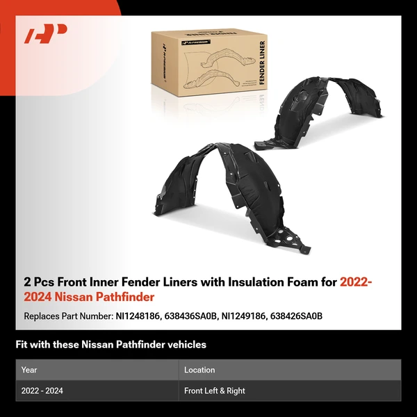 2 Pcs Front Inner Fender Liners with Insulation Foam for 2022-2024 Nissan Pathfinder
