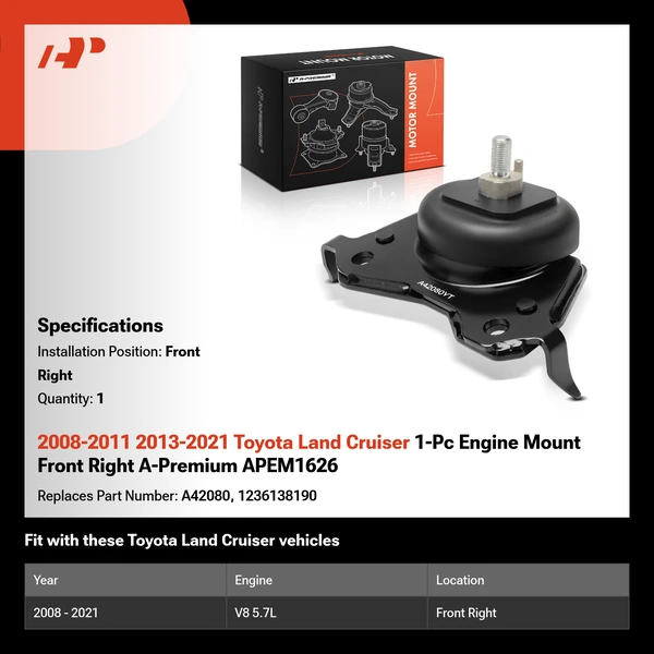 2008-2011 2013-2021 Toyota Land Cruiser 1-Pc Engine Mount Front Right A-Premium APEM1626
