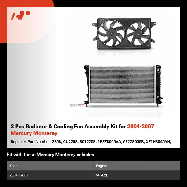 2 Pcs Radiator & Cooling Fan Assembly Kit for 2004-2007 Mercury Monterey