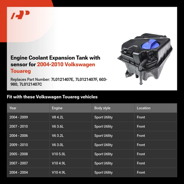 Engine Coolant Expansion Tank with sensor for 2004-2010 Volkswagen Touareg