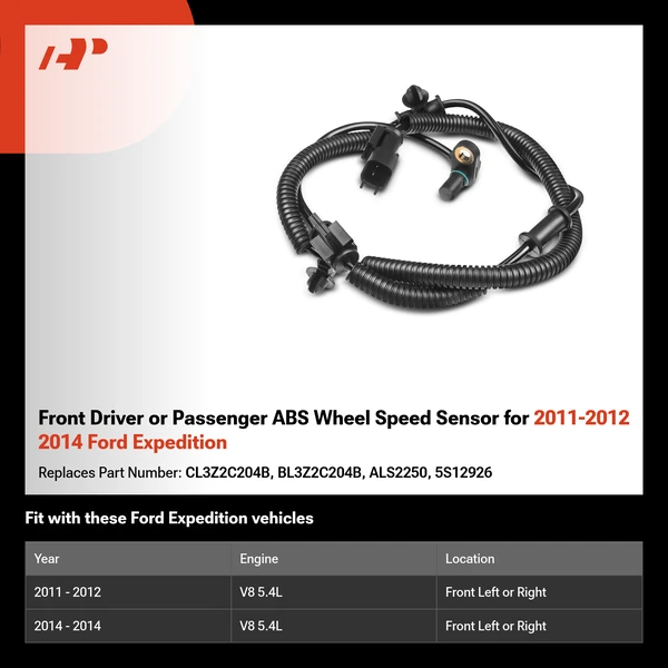 Front Driver or Passenger ABS Wheel Speed Sensor for 2011-2012 2014 Ford Expedition
