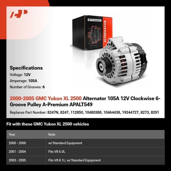 2000-2005 GMC Yukon XL 2500 Alternator 105A 12V Clockwise 6-Groove Pulley A-Premium APALT549
