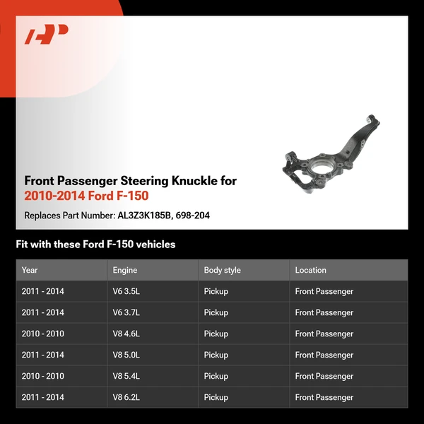 Front Passenger Steering Knuckle for 2010-2014 Ford F-150