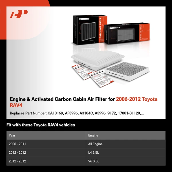 Engine & Activated Carbon Cabin Air Filter for 2006-2012 Toyota RAV4