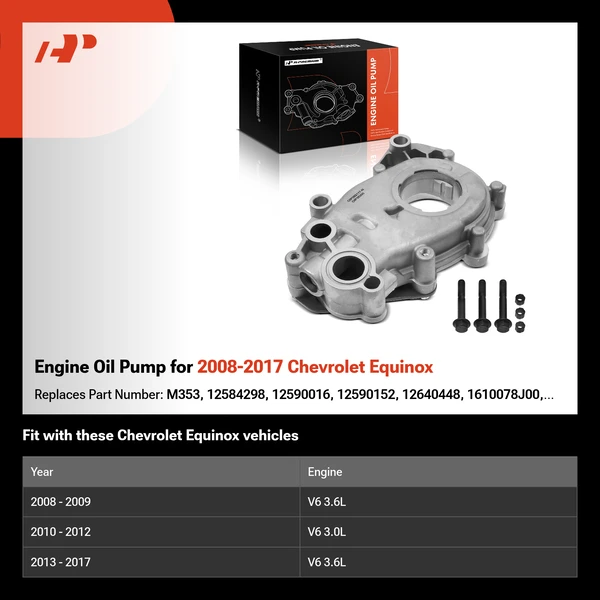 Engine Oil Pump for 2008-2017 Chevrolet Equinox