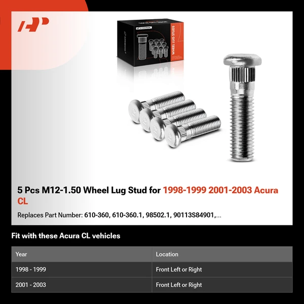 5 Pcs M12-1.50 Wheel Lug Stud for 1998-1999 2001-2003 Acura CL