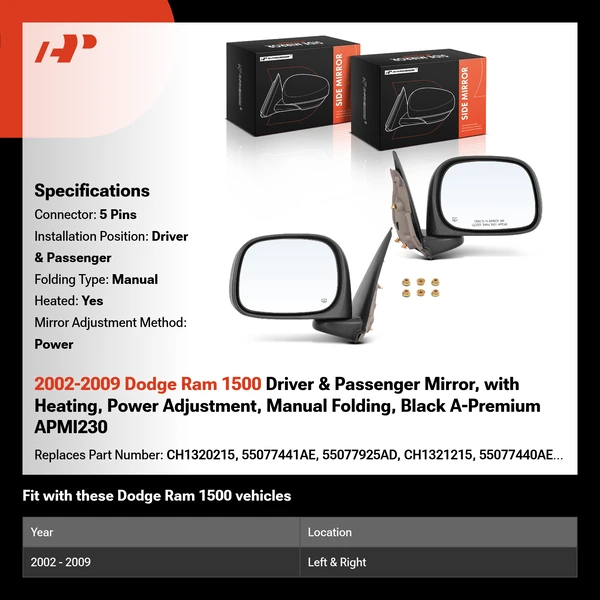 2002-2009 Dodge Ram 1500 Driver & Passenger Mirror, with Heating, Power Adjustment, Manual Folding, Black A-Premium APMI230