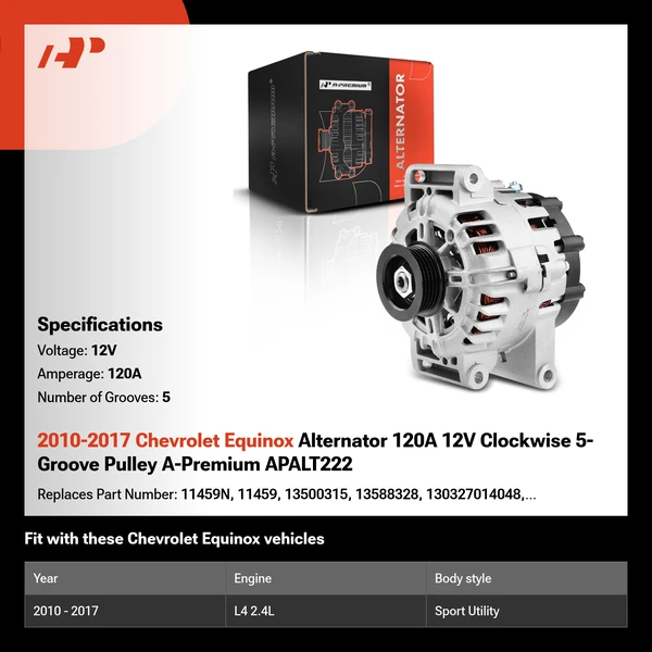 2010-2017 Chevrolet Equinox Alternator 120A 12V Clockwise 5-Groove Pulley A-Premium APALT222