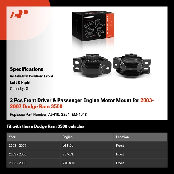 2 Pcs Front Driver & Passenger Engine Motor Mount for 2003-2007 Dodge Ram 3500