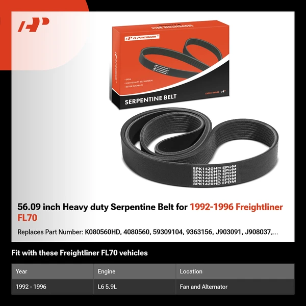 56.09 inch Heavy duty Serpentine Belt for 1992-1996 Freightliner FL70