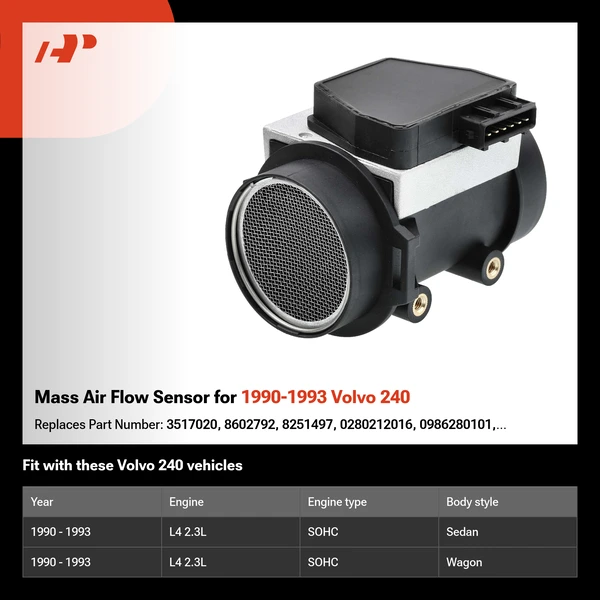 Mass Air Flow Sensor for 1990-1993 Volvo 240