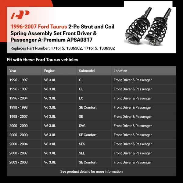 1996-2007 Ford Taurus 2-Pc Strut and Coil Spring Assembly Set Front Driver & Passenger A-Premium APSA0317