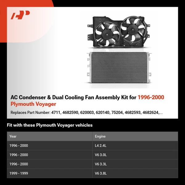 AC Condenser & Dual Cooling Fan Assembly Kit for 1996-2000 Plymouth Voyager