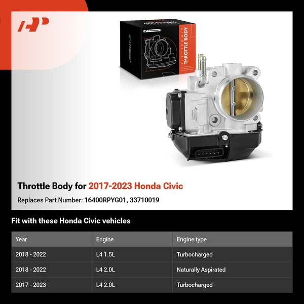 Throttle Body for 2017-2023 Honda Civic