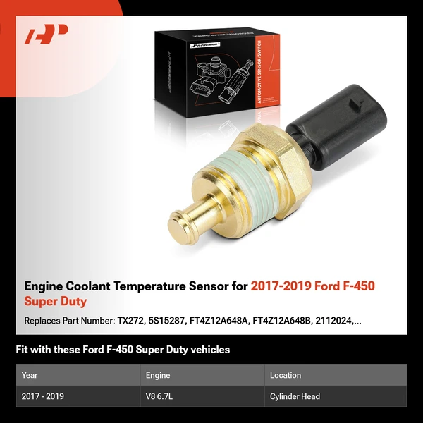 Engine Coolant Temperature Sensor for 2017-2019 Ford F-450 Super Duty