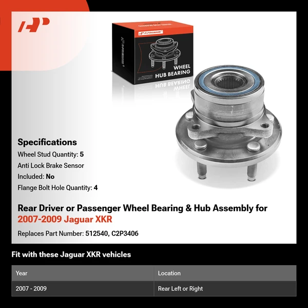 Rear Driver or Passenger Wheel Bearing & Hub Assembly for 2007-2009 Jaguar XKR