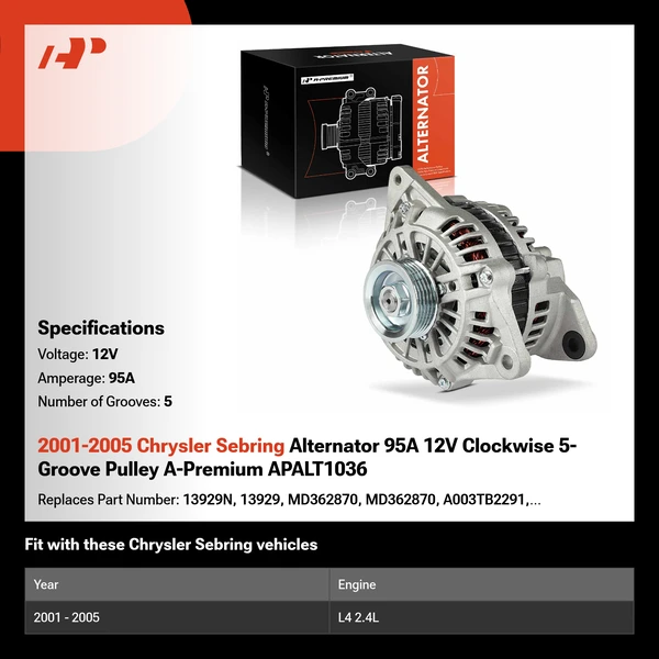 2001-2005 Chrysler Sebring Alternator 95A 12V Clockwise 5-Groove Pulley A-Premium APALT1036