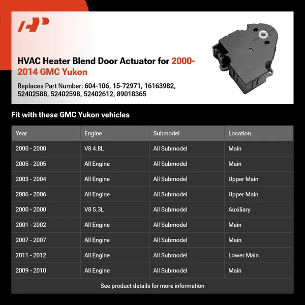 HVAC Heater Blend Door Actuator for 2000-2014 GMC Yukon