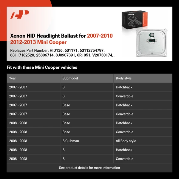 Xenon HID Headlight Ballast for 2007-2010 2012-2013 Mini Cooper