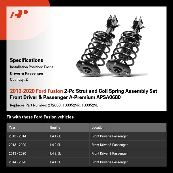 2013-2020 Ford Fusion 2-Pc Strut and Coil Spring Assembly Set Front Driver & Passenger A-Premium APSA0680