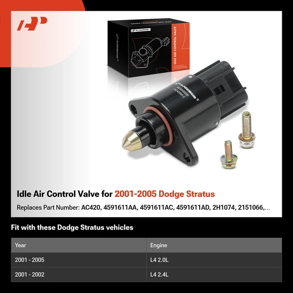 Idle Air Control Valve for 2001-2005 Dodge Stratus
