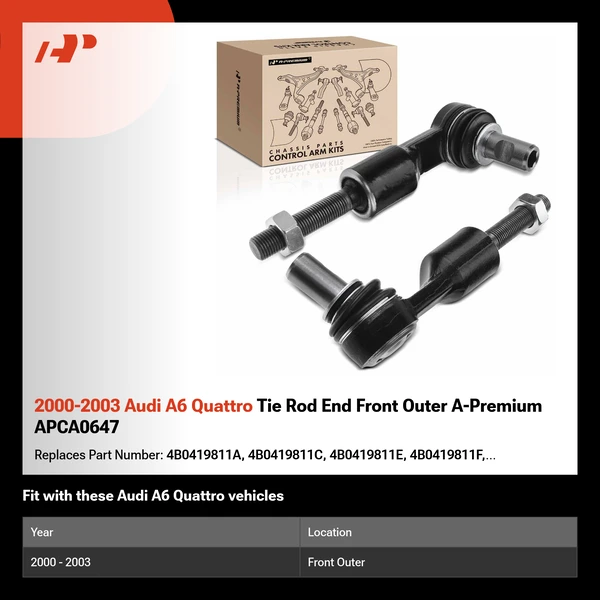 2000-2003 Audi A6 Quattro Tie Rod End Front Outer A-Premium APCA0647